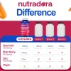 Quercetin, Zinc & Elderberry - Image 4