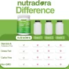 Hydrolyzed Collagen Peptides - Image 3